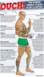 Pin On Tatts