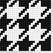 Start decreasing to shape the top of the hat (you can switch to double pointed needles when necessary). C2c Crochet Pattern Houndstooth Pattern Christmas Etsy In 2021 Crochet Patterns Houndstooth Pattern Knit Stitch Patterns