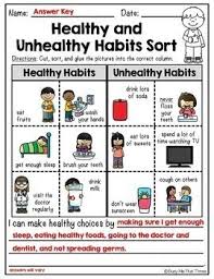Home ➟ printable worksheets ➟ 25 25 healthy habits for kids worksheets. Healthy Habits And Unhealthy Habits Sort Distance Learning For Google Classroom