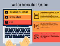The pdcs was developed jointly by boeing and lear seigler in the late 1970's. Top 14 Airline Reservation System In 2021 Reviews Features Pricing Comparison Pat Research B2b Reviews Buying Guides Best Practices