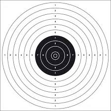 Je suis en train d'étudier la possibilité de construire un stand de tir privé chez moi. Fabriquer Ses Cibles