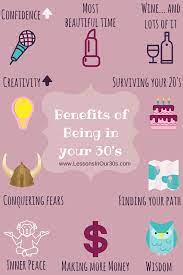 Pin On Words Of Wisdom