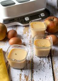 Epingle Sur Dessert