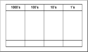 Clip Art Place Value Chart Thousands 2 B W 1 I Abcteach