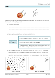 Www.biologycorner.com/worksheets/diffusion_osmosis_crossword_key.html answers to the crossword puzzle over diffusion, osmosis, and active transport. Is It Osmosis Or Diffusion Worksheet Printable Worksheets And Activities For Teachers Parents Tutors And Homeschool Families