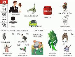 Pin On Kodetogel Com