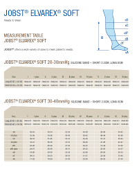Leading compression socks provider jobst has a demonstration video. Jobst Elvarex Soft Rtw Stockings Australian Physiotherapy Equipment