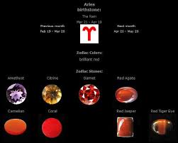 Pin On Zodiac Stones Jewellery