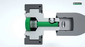 Quick releases are simple to operate, and you wouldn't think a web page dealing with them was so lets take a quick look at a quick release and explain how it works. Stahlwille Quickrelease System Youtube