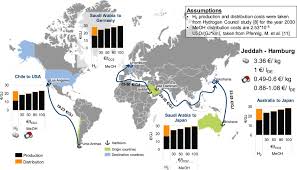 If korea is capable of producing either shoes or soccer balls or some combination of the two, then. Methanol As A Renewable Energy Carrier An Assessment Of Production And Transportation Costs For Selected Global Locations Sciencedirect