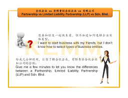 An illustration example(b) is when a agrees to buy a certain horse from b, but the horse is dead however neither party were aware of that fact. Kemm Advisory åˆä¼™ä¼ä¸š æœ‰é™è´£ä»»åˆä¼™ä¼ä¸šå'Œæœ‰é™å…¬å¸æœ‰ä»€ä¹ˆåŒºåˆ« What Are The Facebook