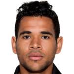 Ederson Alves Ribeiro Silva Stats