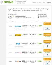Wir helfen ihnen dabei die zinsen von banken zu vergleichen und geben ihnen einen überblick, wo sie die höchsten zinsen bekommen und die niedrigsten kreditraten bezahlen. Postbank Ratenkredit Ziemlicher Top Zins Fur Eine Filialbank