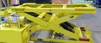 Understanding Scissor Lift Mechanism ...