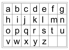 .csv), r assigns the integer values in alphabetical order rather than in the order they appear in the file. The Letters Of The Alphabet In Perfect Alphabetical Order R Notinteresting