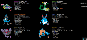 Usum Sample Teams Smogon Forums