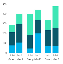 Chart Js Bountysource