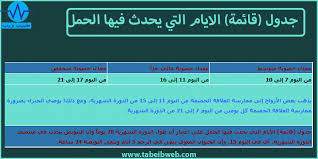 اليوم 14 من الدورة الشهرية التي مدتها كل 28 يوم. Ø¬Ø¯ÙˆÙ„ Ù‚Ø§Ø¦Ù…Ø© Ø§Ù„Ø§ÙŠØ§Ù… Ø§Ù„ØªÙŠ ÙŠØ­Ø¯Ø« ÙÙŠÙ‡Ø§ Ø§Ù„Ø­Ù…Ù„ Ø·Ø¨ÙŠØ¨ ÙˆÙŠØ¨