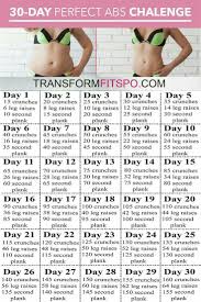 Powerful Abs Workout At Home Abs Workout Abs Workout For Women Abs Challenge In 2020 At Home Workout Plan At Home Workouts Perfect Abs