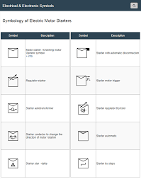 We did not find results for: Symbols Of Electric Starter Motors The Motor Starters Are Devices Designed To Implement An Electric Motor Helping You Electricity Electric Motor Devices Design