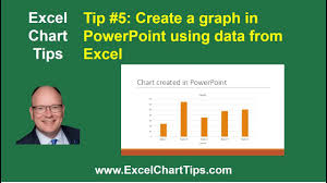 Excel Chart Tip Create A Graph In Powerpoint Using Data From Excel
