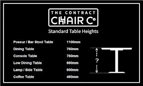 Standard Table Height Guide Table Height Bar Table And Stools Low Dining Table