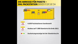 Retourenschein drucken sie erhalten den retourenschein von ihrem versender und drucken ihn aus. Deutsche Post Dhl Group 03 Mar 20 Deutsche Post Und Dhl Paket Kundigen Neue Digitale Services Zur Qualitatsverbesserung An