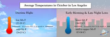 What Is The Weather In October In Los Angeles Free Tours
