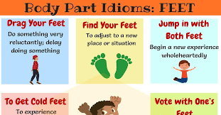 Foot Idioms Useful Phrases Idioms With Feet In English 7 E S L Idioms Writing Words American Idioms