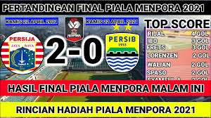 Saksikan final piala menpora persija jakarta vs persib bandung disiarkan dari stadion maguwoharjo sleman, yogyakarta, kamis 22 ap2il 2021. 4bkyemkvbuzuom
