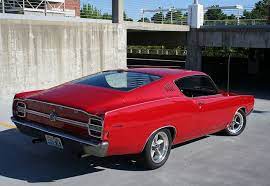 Tersedia Beragam Layanan Terbaik Cuma Di Ojekslot Situs Slots Online Terpercaya Ford Torino Ford Classic Cars Classic Cars Muscle