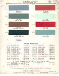 Paint Chips 1953 Ford Truck Lincoln Mercury Ford