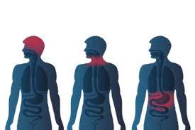 Zu Viel Magensaure Beim Kleinkind Symptome Diagnose