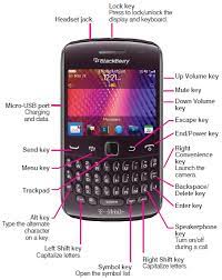 Keyboard lock and standby mode. Blackberry Curve 9360 Help And Support T Mobile Support