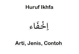 Secara posisi bacaan, ikhfa' ada di jumlah huruf ikhfa' adalah huruf yang selain ada pada hukum bacaan lain dalam pembahasan nun mati dan tanwin. 2020 Huruf Ikhfa Ø§ Ø® Ù Ø§Ø¡ Arti Hukum Bacaan Contoh Ilmusiana