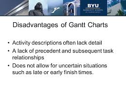 gantt charts for project management ppt download