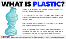 What is Plastic | Definition of Plastic