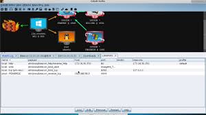 Ssh Sessions Cobalt Strike 4 0 Youtube