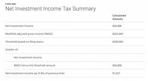 How To Calculate The Net Investment Income Properly