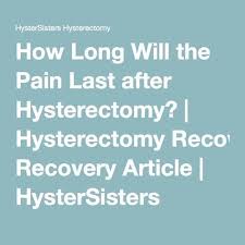 Pin On Hysterectomy