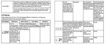 When a carbon monoxide detector beeps four times followed by a short pause, it means the alarm has detected high levels of carbon monoxide. X Sense Sc01 10 Year Battery Smoke And Carbon Monoxide Detector With Display And Alarm Review The Gadgeteer