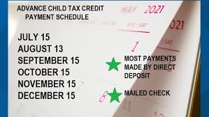 Ages five and younger is up to $3,600 in total (up to $300 in advance monthly) ages six to 17 is up to $3,000 in total (up to $250 in advance monthly) your amount changes based on your income. The Irs Will Be Sending Parents Monthly Payments In One Week Wfmynews2 Com