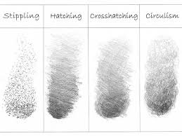  Simple Drawing Techniques For Realistic Pencil Portraits Drawing Techniques Pencil Shading Techniques Shading Techniques