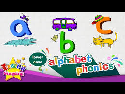 Learn about english alphabet with free interactive flashcards. Alphabet Song Letter A To Z Lower Case Small Letter Learning English For Kids Youtube