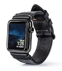 Now, enter the name of your new card and tap on ok. The Best Apple Watch Bands For Businesses Businessnewsdaily Com