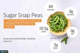 The following nutrition information is provided by the u.s. Calories Carbs And Health Benefits Of Sugar Snap Peas Peas Nutrition Nutrition Low Calorie Vegetables