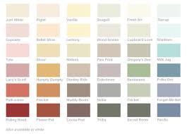 71 Explicit Bartoline Colour Chart