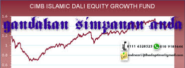 Unit trust is not protected by pidm. Unit Trust Cwa Cimb Wealth Advisors Home Facebook