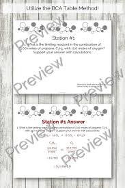 Limiting Reactant Reagent Practice Stations Learning Stations Teaching Chemistry Station Activities