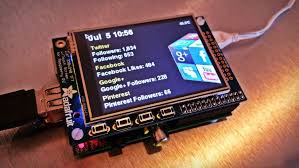 Pin On Raspberry Pi